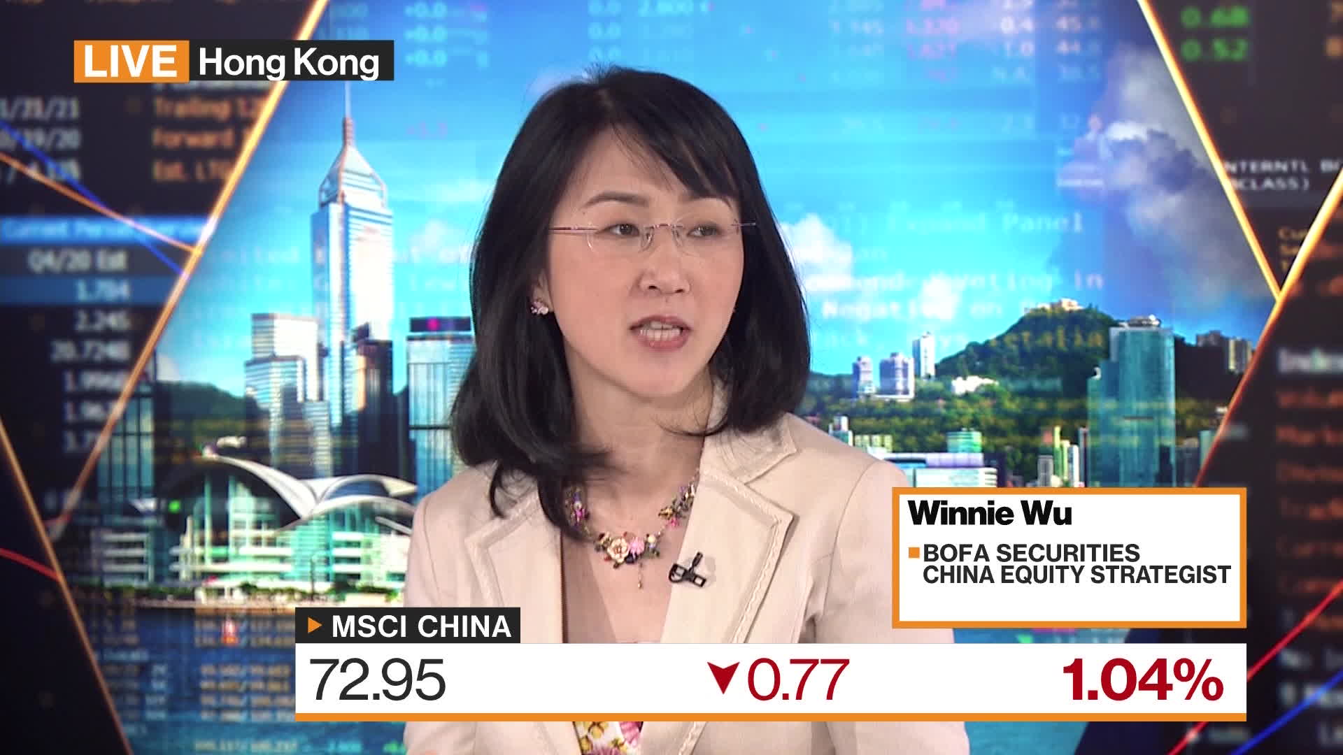 Watch BofA Securities Winnie Wu on China Strategy - Bloomberg