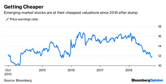 Not Even China’s Largesse Can Improve the Mood