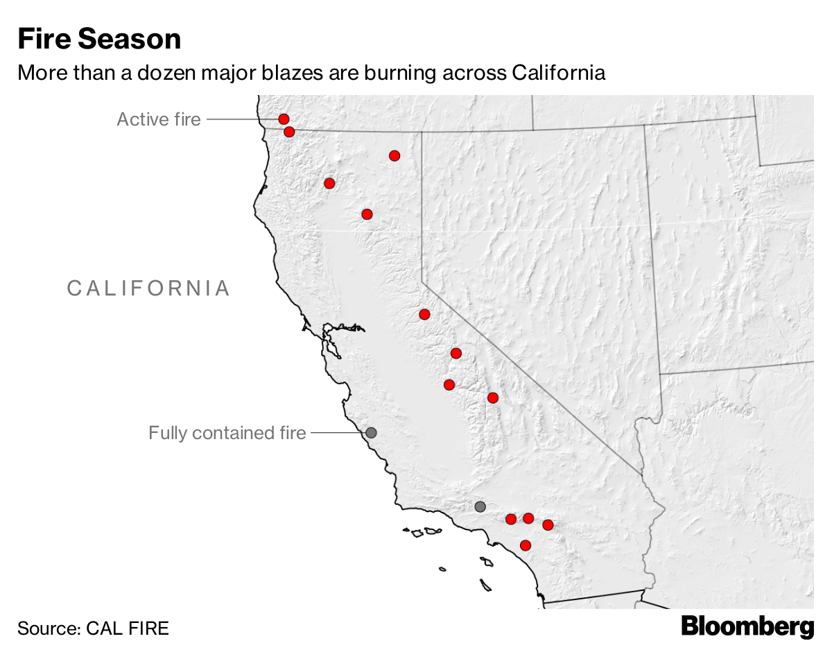 California - Bloomberg