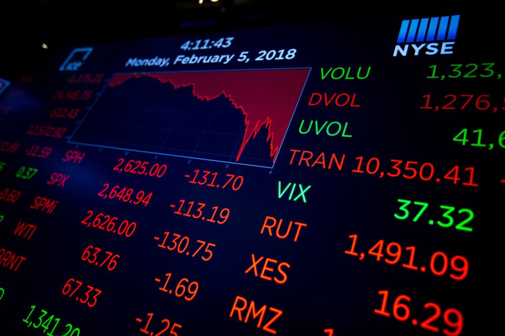 M A And Stock Market Turmoil What You Need To Know Bloomberg