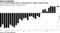 U.S. vacancies topped tally of unemployed for eighth straight month