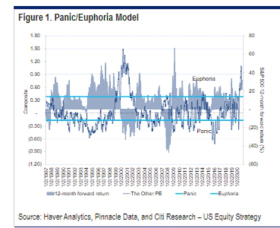 Corporate Insiders Want No Part of the Pre-Election Stock Market