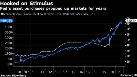 Distressed Debt Is Dead; Long Live ‘Opportunistic Credit’