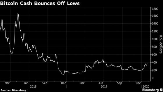 Bitcoin Jesus Caves as Fight Over Fourth-Biggest Coin Heats Up