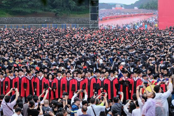 China's Brightest Grads Find High-Paying Jobs Harder to Land