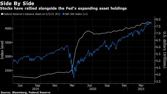 Stock Bull Run Rolls On With JPMorgan Doubling Down on Reflation