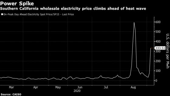 California Tries to Avert More Blackouts With Heat Coming