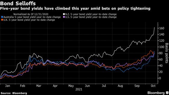 Traders Ramp Up U.K. Rate-Hike Bets on Bailey Inflation Warning