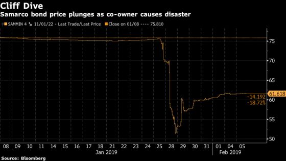 Samarco Said to Reboot Creditor Talks After Vale Dam Disaster