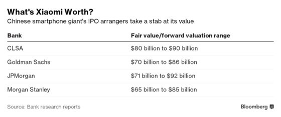 China Phone Giant Xiaomi May Be Twice as Expensive as Apple