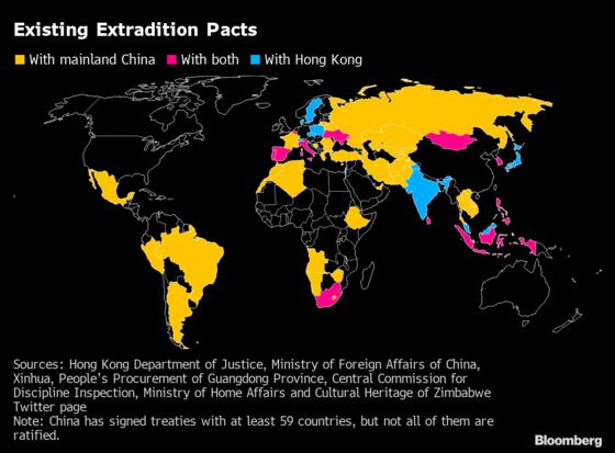 Hong Kong Critics Warned by U.K. to Avoid Extradition Locations