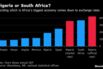 Nigeria or South Africa?