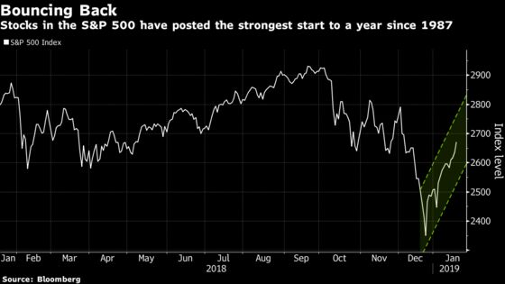 December's Stock Carnage Sets Stage for Peaceful Earnings Season