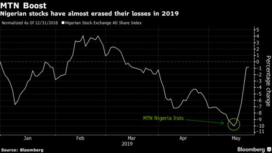 MTN Nigeria's Arrival Transforms Fortunes of Lagos Stock Index
