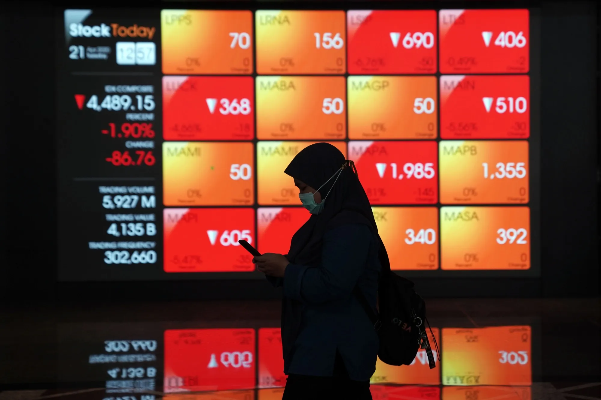 Inside The IDX As Stocks Drop With Futures