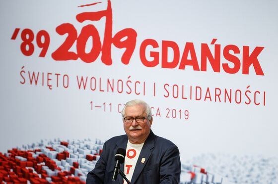 Defending Walesa’s Legacy in Poland Is Getting Tougher
