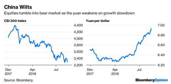 Market Sell-Off Misery May Have a Silver Lining