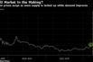 Uranium prices surge as some supply is locked up while demand improves