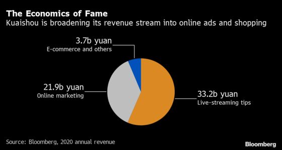 Billionaire Who Missed Out on TikTok Is Trying to Beat It