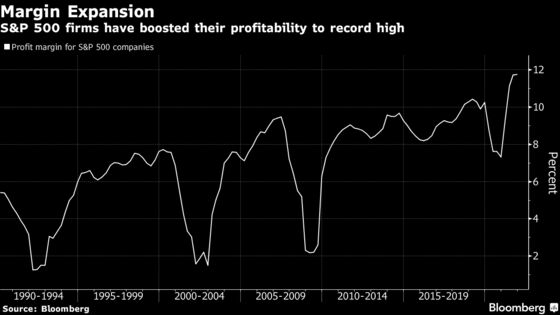 Tech Shares Stumble After-Hours on Apple, Amazon: Markets Wrap