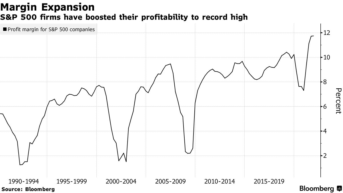 アマゾンとアップル株価、時間外で急落－期待外れの業績と見通し響く - Bloomberg