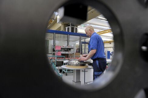 German Industrial Production Unexpectedly Gains for Second Month