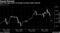 GBP/USD gaps lower on Monday as Brexit talks intensify