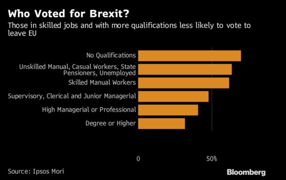 The Outsider Who Will Decide If Brexit Is Good for Britain