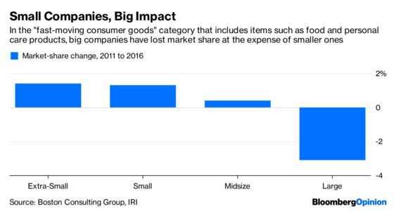 Walmart, Target Seek Digital Brand Boost in Different Ways