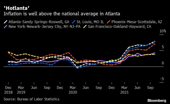 Charting Global Economy: Inflation Shows Few Signs of Cooling