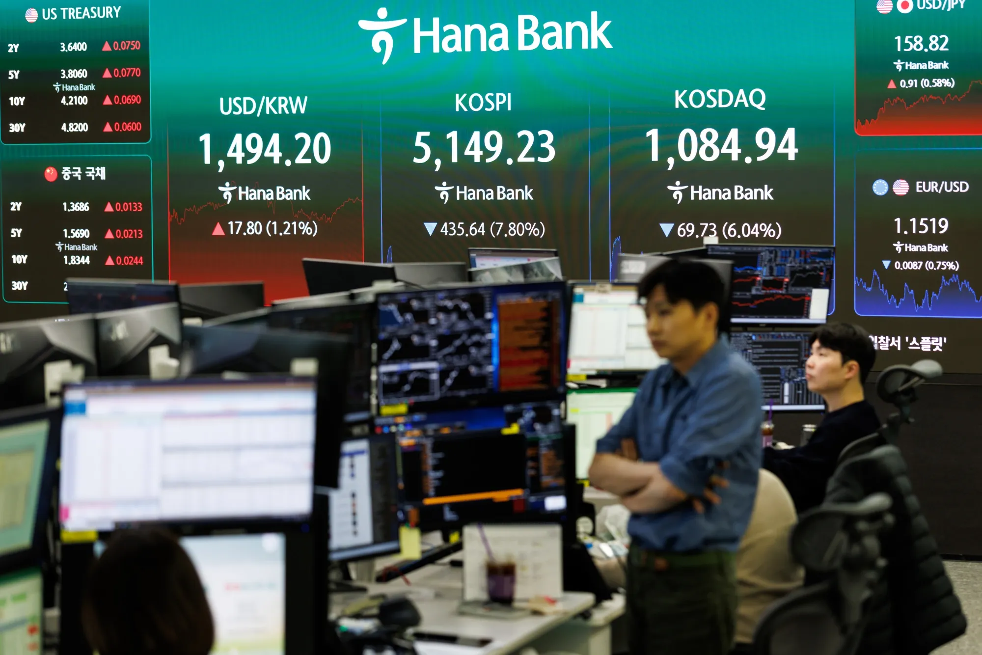 韓国株急騰、KOSPIは5%高－批判多かった親子上場を当局が原則禁止へ