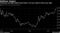 Spillover Impact