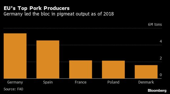 German Meat Plant Ordered Shut After Coronavirus Outbreak