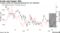 Crude and Copper Slip | Trump's tariffs are menacing demand for raw materials