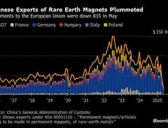 relates to China Poised to Scale Back EU Summit in Latest Sign of Strain