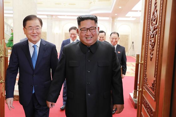 Kim Sets Timeline to Denuclearize as U.S. Awaits Strategic Shift