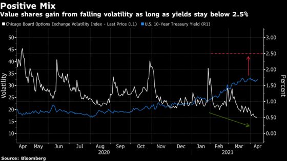 JPMorgan Chief Strategist Says Markets May Be at Long-Term Turning Point