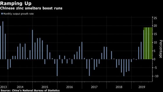 What a Difference a Year Makes: Gloom and Doom at Metals Week