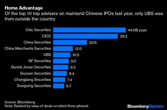 Goldman's China Plan Lifts Banker Pay Gloom