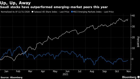 Another Saudi Family Empire Steps Into Glare of Public Markets