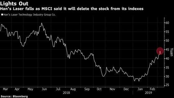 MSCI Urges China Ease Ownership Limits After Dropping Stock