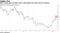 Han's Laser falls as MSCI said it will delete the stock from its indexes