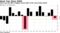2018 was the S&P's biggest yearly slide of the record bull market