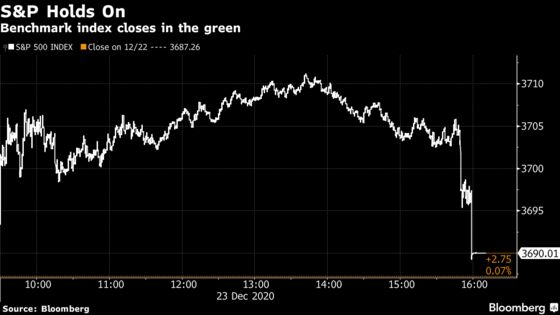 Stocks Snap 3-Day Losing Streak; Pound Strengthens: Markets Wrap