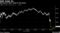 Benchmark index closes in the green
