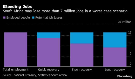 Skilled Workers Seek Jobs on the Streets of South Africa