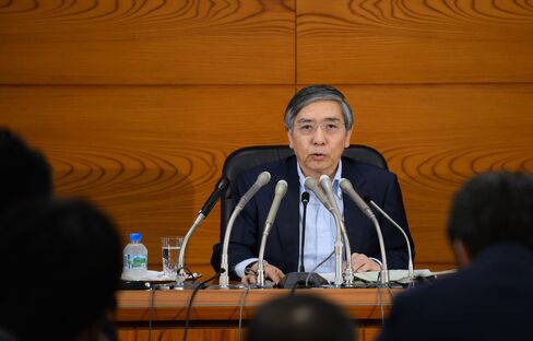 Haruhiko Kuroda
