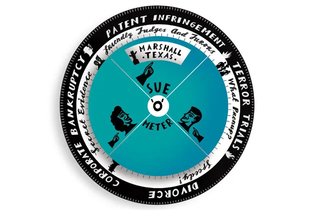 A Crackdown on Patently Absurd Lawsuits