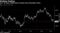 U.S. 10-year yields drop to lowest since November 2016