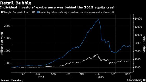 Investors in Their Pajamas on Other Side of the Trade in China